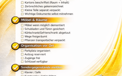 Checkliste Transportvorbereitung